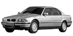 BMW E38 P190C Fault Code